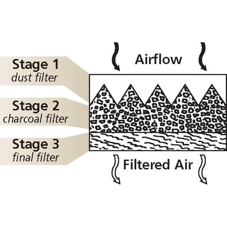 CLEAN AIR FILTER Clean Air Filter MF10H-I, MF12H, MF17H-I for Massey Ferguson MF17H-I
